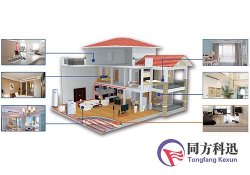 中央空調(diào),新風(fēng)系統(tǒng)