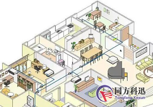 變風量空調系統(tǒng)