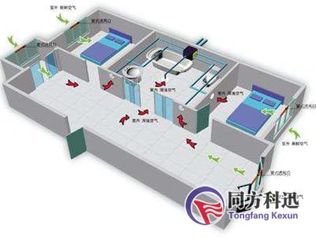 新風(fēng)系統(tǒng)