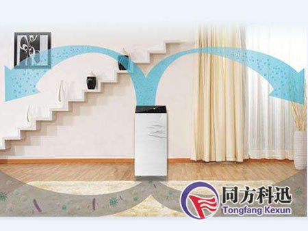 新風(fēng)系統(tǒng)