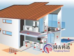 地源熱泵有哪些問(wèn)題值得注意