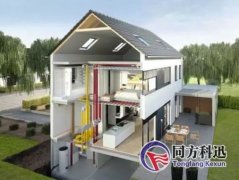 家用新風(fēng)系統(tǒng)到底有多重要？